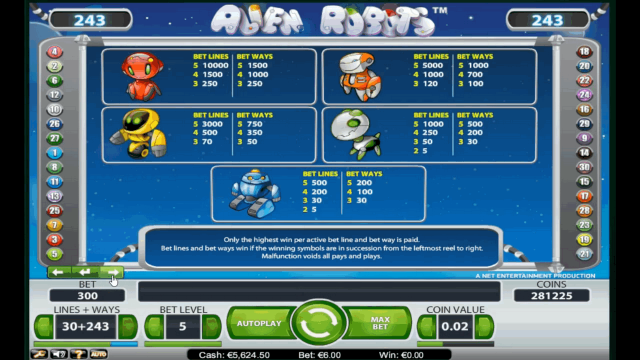 Alien Robots 10